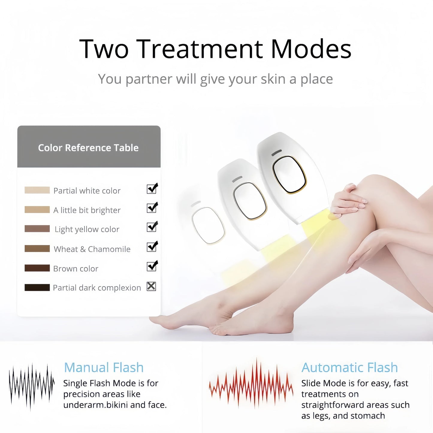 IPL Hair Removal Laser Epilator